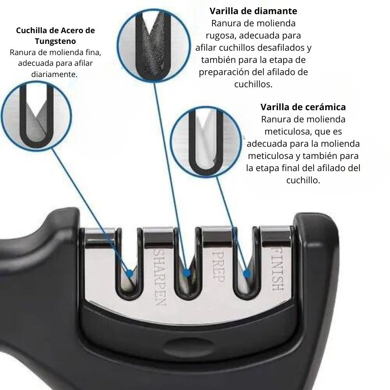 Afilador en Tres Etapas: Afila tus cuchillos como un profesional 😎