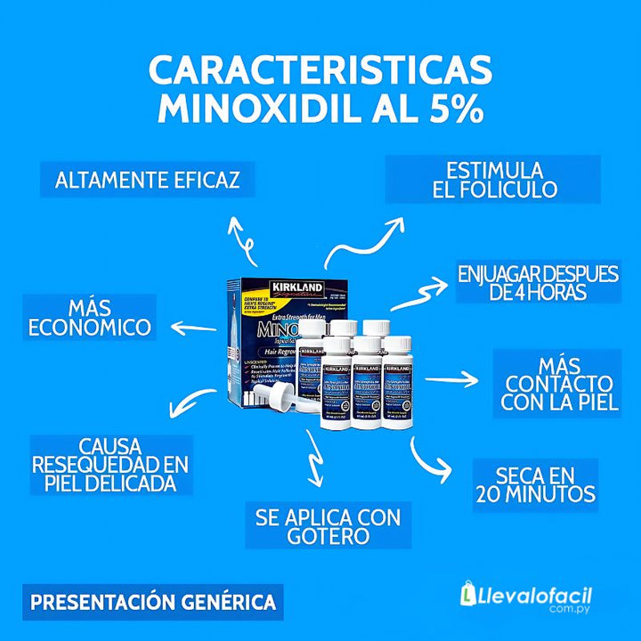 Minoxidil Kirkland 5%